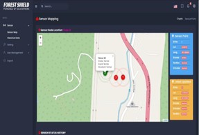 AI Camera Shield